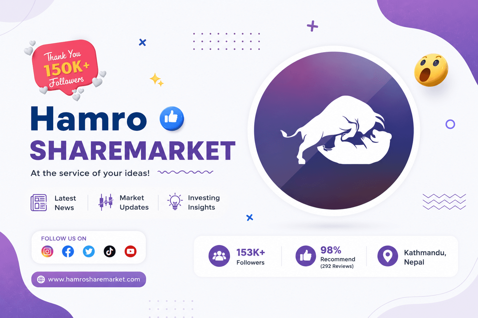 Hamro Sharemarket preview