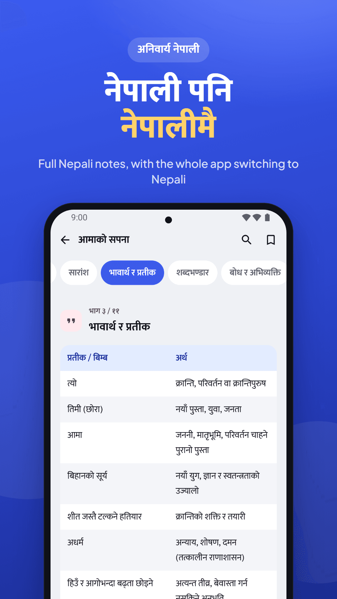 Compulsory Nepali notes with the app in Nepali